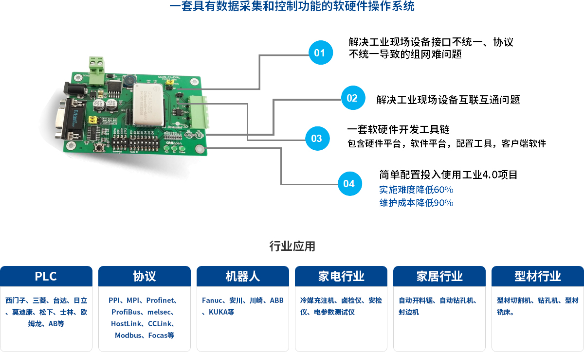 多功能控制器.jpg